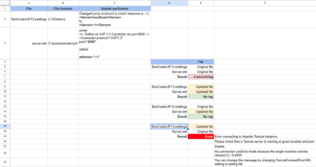 Lucee Rohr Lucee 6.0.0.585 - 4 second time to load CFM pages - support - Lucee Dev