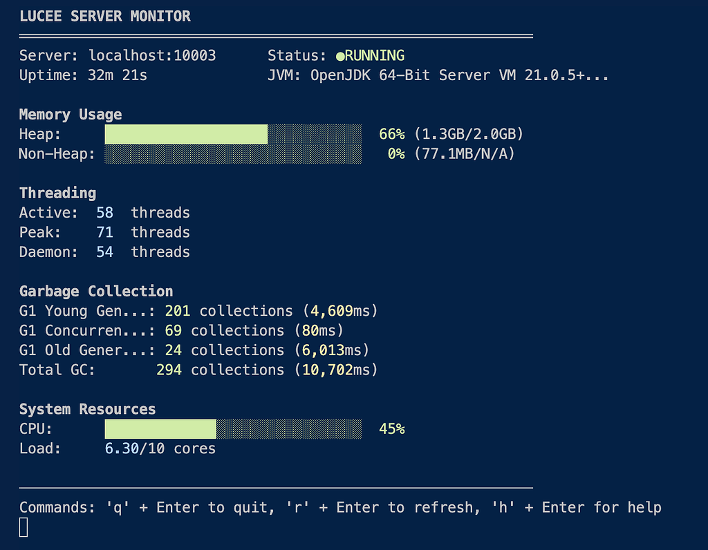 Lucee Rohr Managing Servers with LuCLI - Tools and Libraries - Lucee Dev