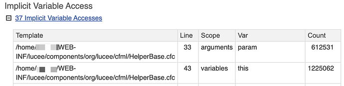 implizit_variable