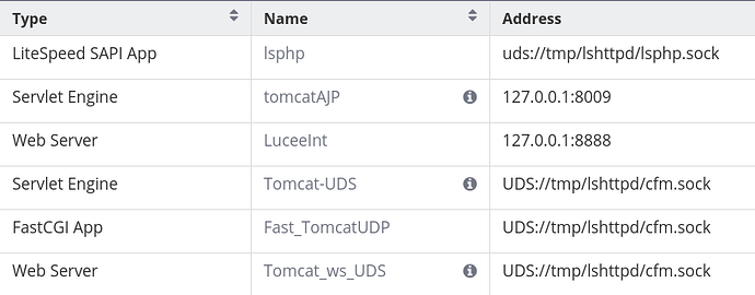 Screenshot 2024-12-10 at 12-37-01 LiteSpeed WebAdmin Console